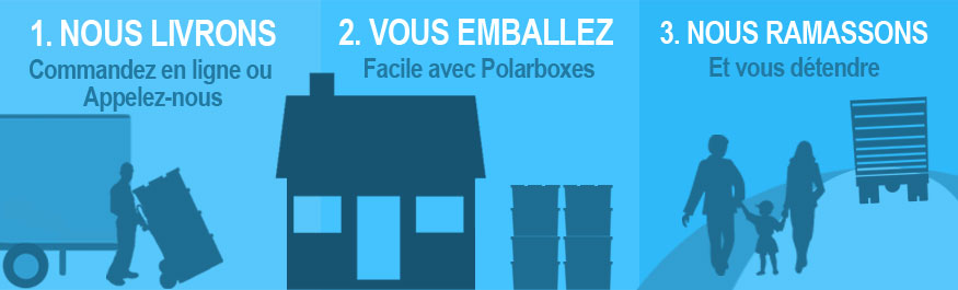 boites de demenagement montreal